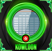 PREDIKSI TOGEL KOWLOON 20 SEP 2025 LOKALTOTO